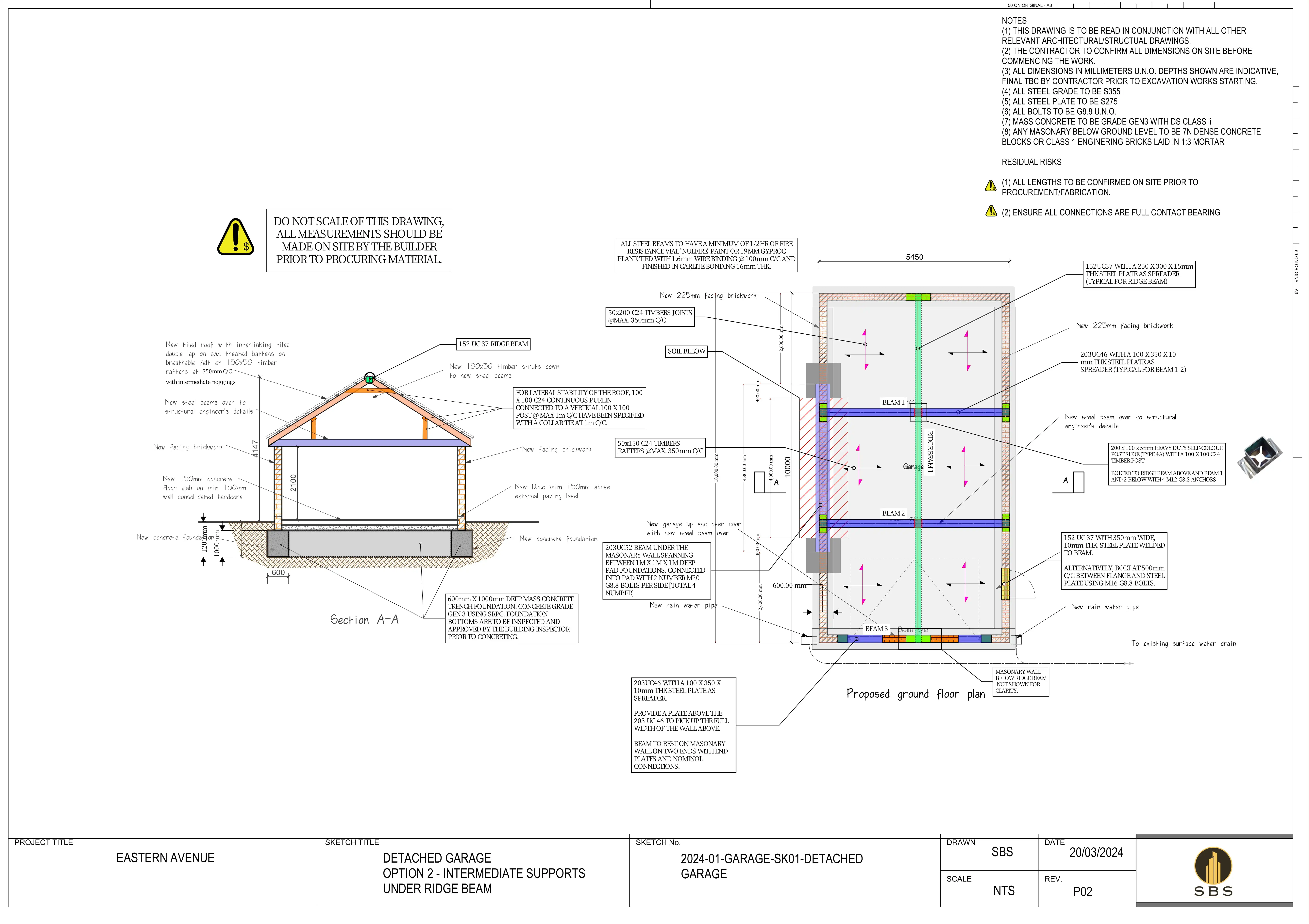 New Build – Full SBS Structuresing Design